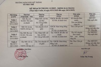 KHGD chủ đề “Gia đình” của các nhóm lớp Mẫu giáo. KHGD chủ đề “Các cô các bác trong nhà trẻ” của nhóm lớp 24-36 tháng tuổi. KHGD tháng 11/2025 của nhóm 18-24 tháng tuổi